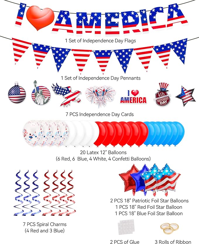 4th of July Decoration Kit, Patriotic Independence Day Balloons Indoor and Outdoor, Veterans Day Themed Party Supplies, American Flag Red White and Blue Decorations